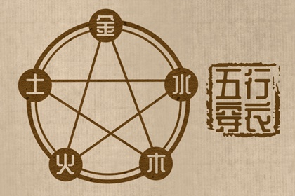 黄道吉日 2025年黄道吉日查询 2025全年黄道吉日